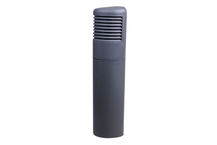 iV-Smart+ Sylt Komplettset