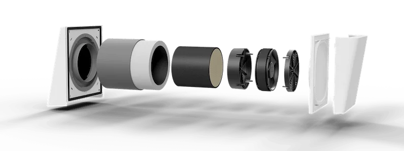 Explosionsansicht des inVENTer IV-Zero Lüftungssystems